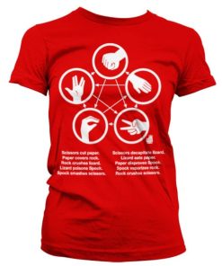 Kvinna Shirtstore | Sheldons Rock-Paper-Scissors-Lizard Game Girly T-Shirt