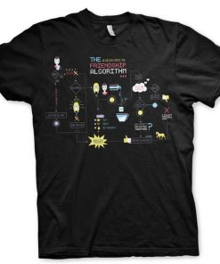 Mann Shirtstore | The Friendship Minions Algorithm T-Shirt