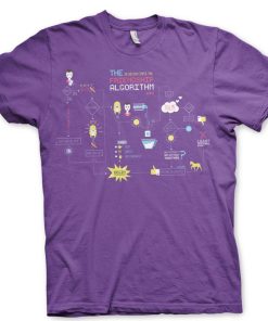 Mann Shirtstore | The Friendship Minions Algorithm T-Shirt